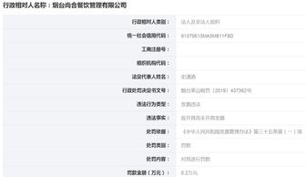煙臺尚合餐飲管理有限公司因違規被罰款2000元